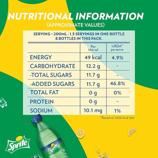 Sprite Lemon-Lime Flavoured Cold Drink |Recyclable PET Bottle, 250 ml (Pack of 8) - Image 6
